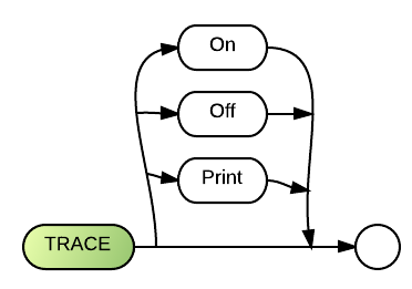 File:Trace.png